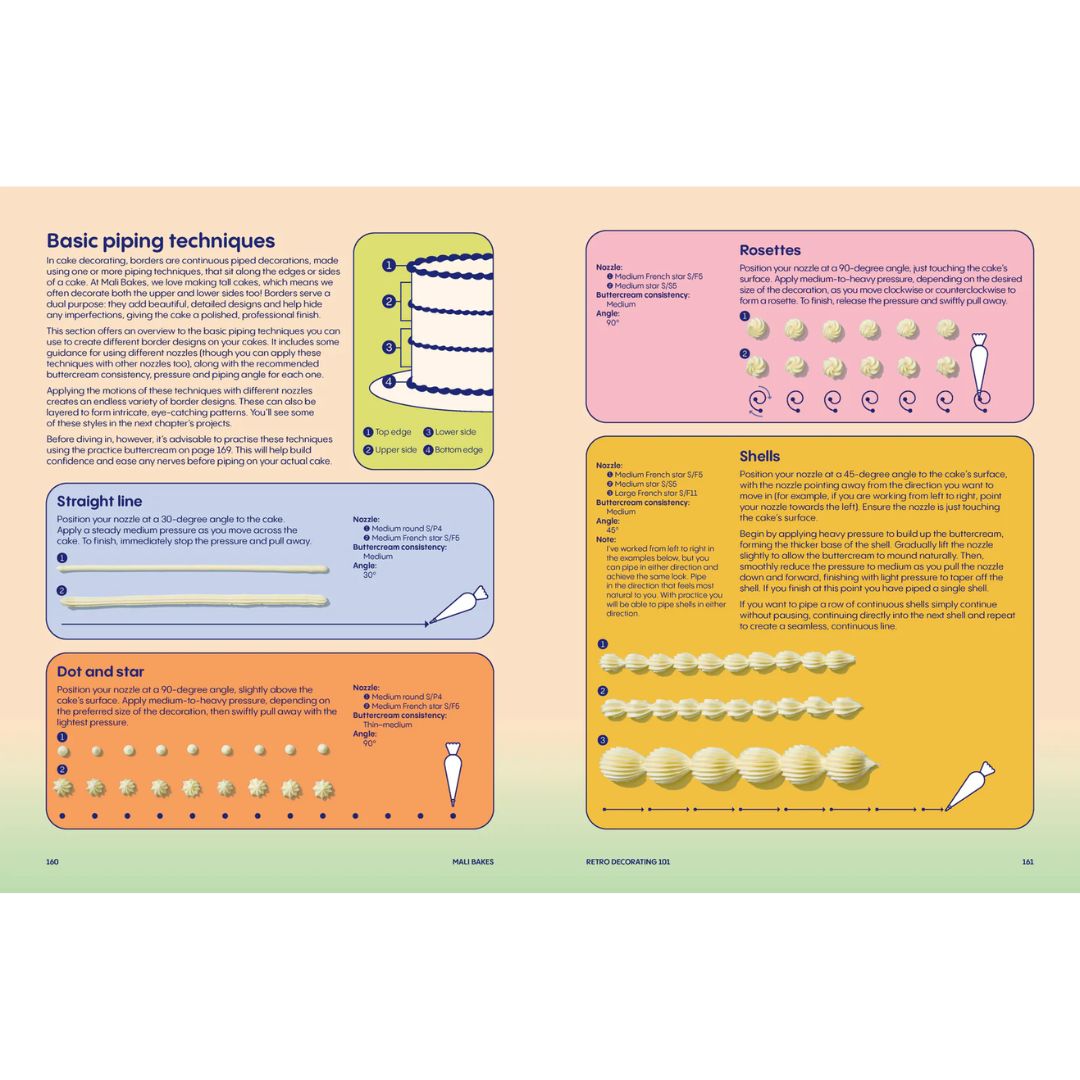 Mali Bakes by Patti Chimkire